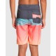 Quiksilver Outlet Boys 8 16 Everyday Panel 17" Boardshorts