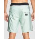 Quiksilver Outlet Mens Highlite Arch 19" Boardshorts